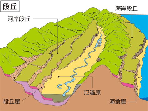 「イラマチオ」の意味や使い方 わかりやすく解説 Weblio辞書